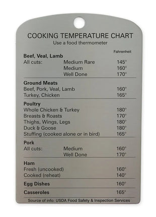 Endurance® Temperature Magnet
