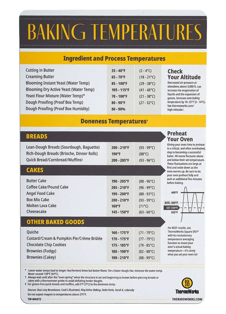 Magnetic Baking Temperature Guide