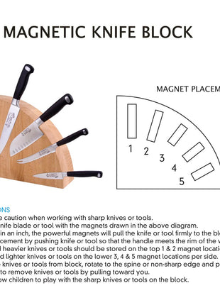 Curved Magnet Block