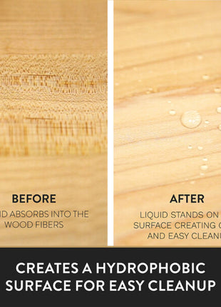 Beeswax Cream