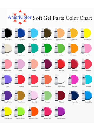 AmeriColor Soft Gel Paste Color Chart with various color swatches.